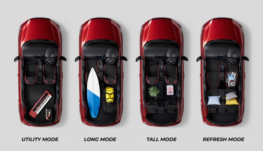 Honda City Hatchback buat kemunculan sulung global di Thailand – 1.0L VTEC Turbo, harga RM81k-RM101k 1215806