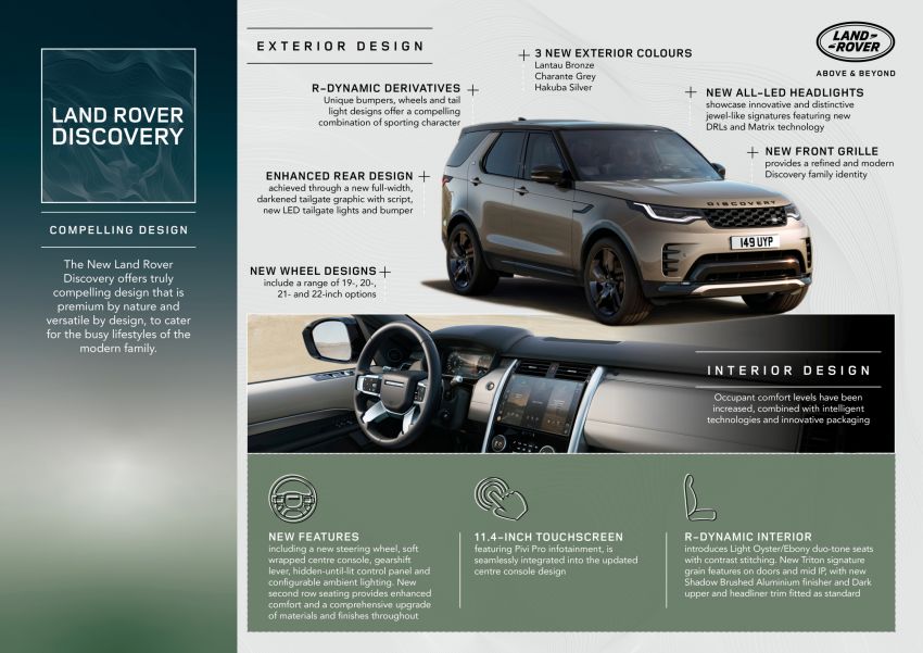 Land Rover Discovery 2021 – enjin dipertingkatkan, barisan kedua tempat duduk diperbaharui 1207763