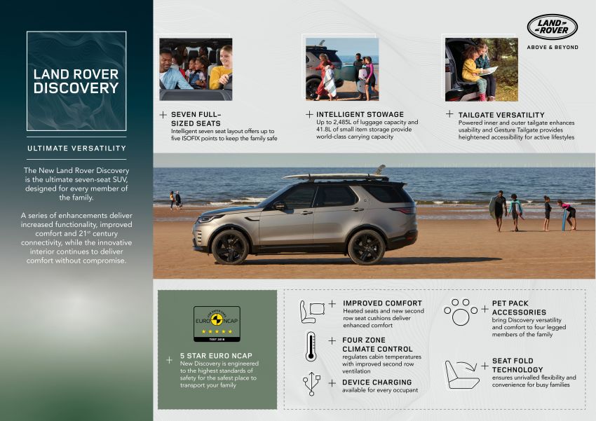 2021 Land Rover Discovery – facelifted seven-seater receives updated engines, improved second-row seats 1206478