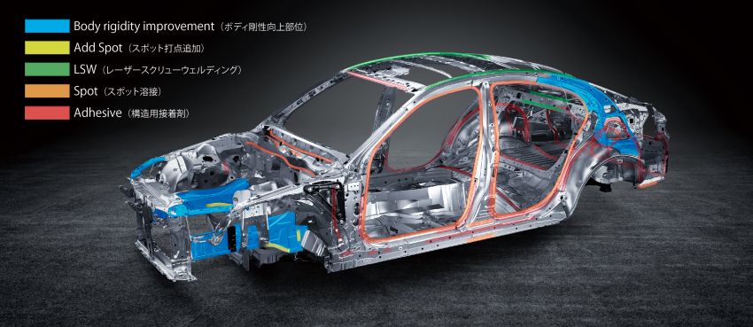 Lexus IS 2021 tiba di Jepun dengan versi F Sport Mode 1206001