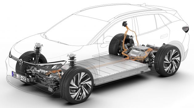 2021 Volkswagen ID.4 – electric SUV chassis detailed
