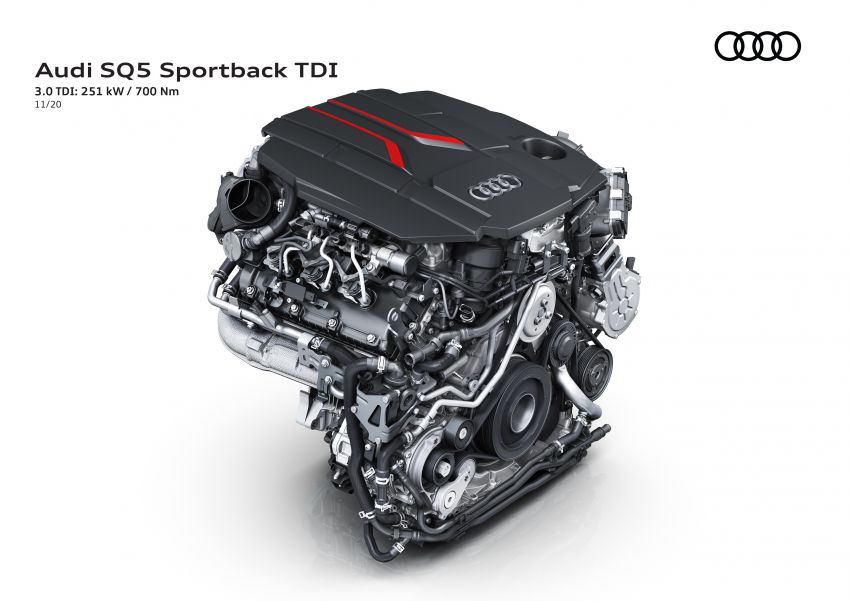 Audi SQ5 Sportback TDI – same engine, new wrapper 1217953