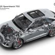 Audi SQ5 Sportback TDI – same engine, new wrapper
