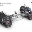 Audi SQ5 Sportback TDI – same engine, new wrapper