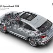 Audi SQ5 Sportback TDI – same engine, new wrapper