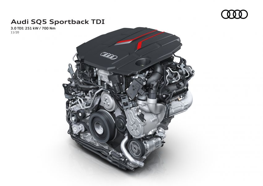 Audi SQ5 Sportback TDI – same engine, new wrapper 1217960