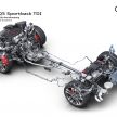 Audi SQ5 Sportback TDI – same engine, new wrapper