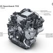 Audi SQ5 Sportback TDI – same engine, new wrapper