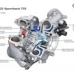 Audi SQ5 Sportback TDI – same engine, new wrapper