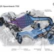 Audi SQ5 Sportback TDI – same engine, new wrapper