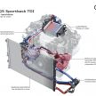 Audi SQ5 Sportback TDI – same engine, new wrapper