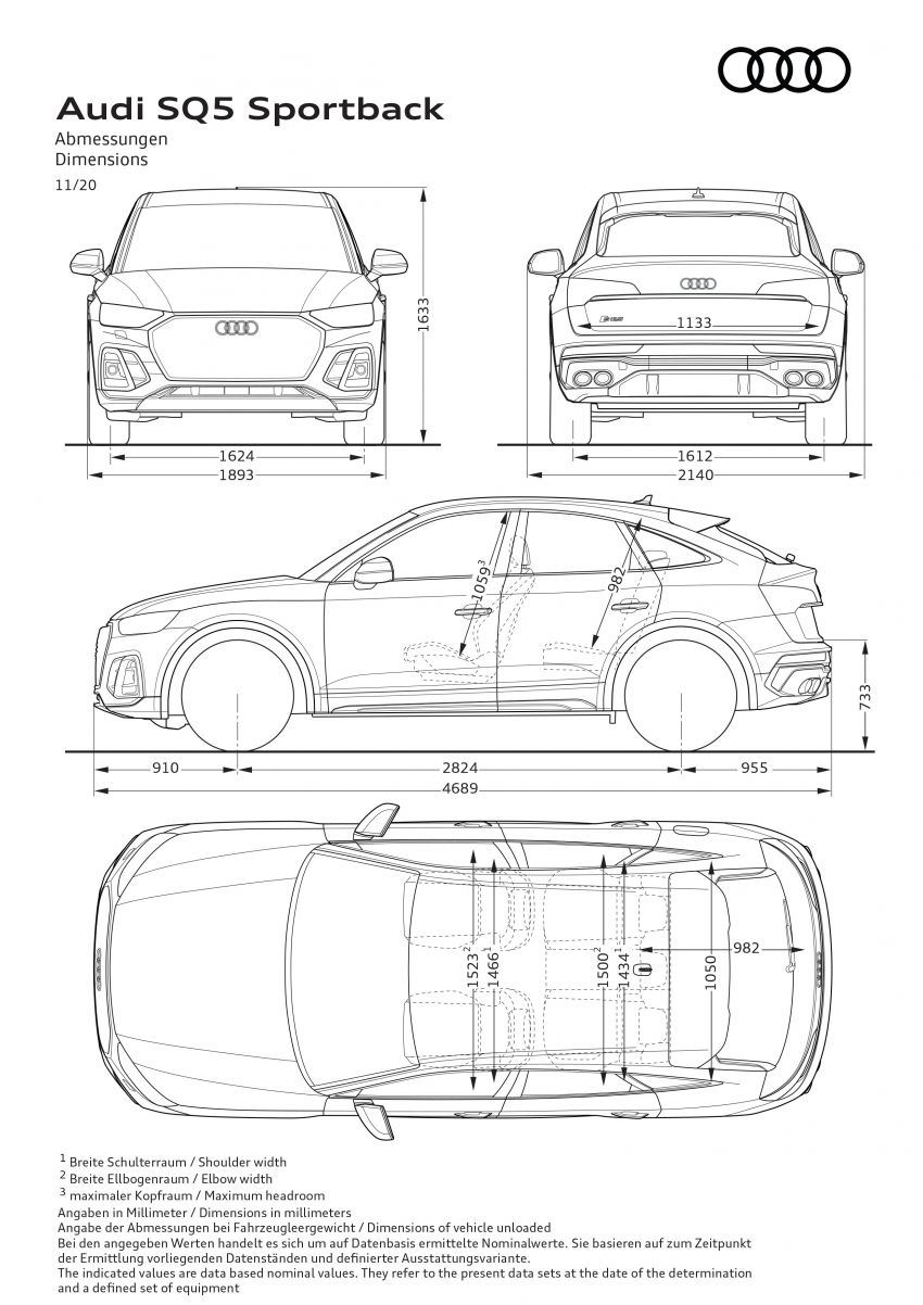 Audi SQ5 Sportback TDI – same engine, new wrapper 1217973