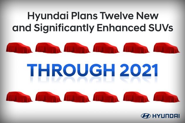 Hyundai plans for 12 new and updated SUVs in the US by end-2021 – ICE, hybrid, PHEV and BEV models