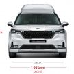 Kia Carnival Hi Limousine dilancarkan di Korea – harga bermula RM225k, bumbung tinggi lebih selesa