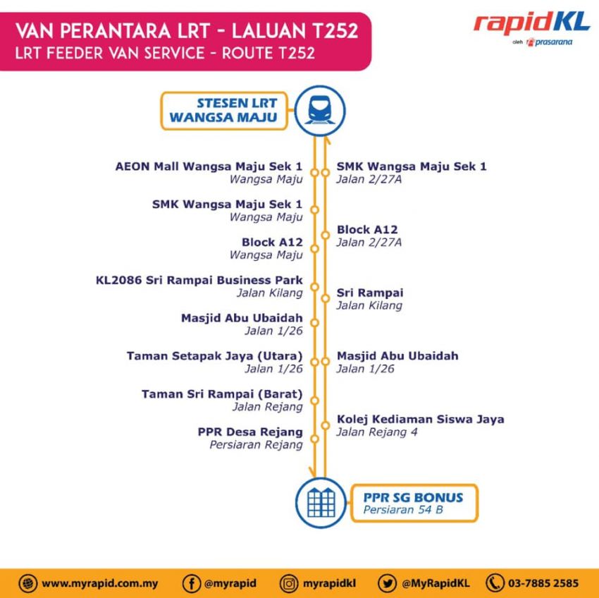 Van Perantara LRT dalam peringkat percubaan, digunakan untuk laluan yang tidak dapat dilalui bas 1211116