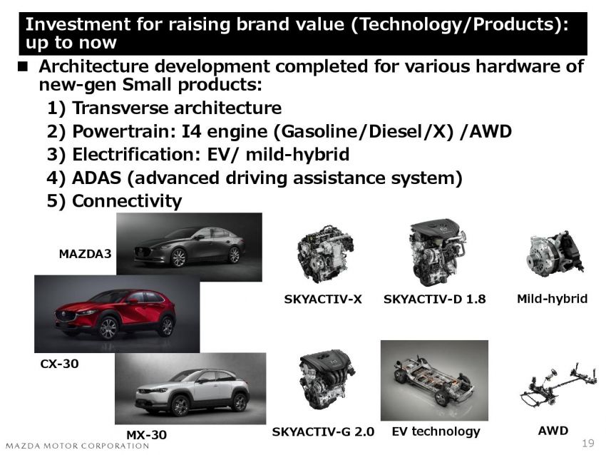 Mazda tunjuk enjin 6-silinder pacuan belakang, 4-silinder dengan sistem hibrid Toyota untuk 2022 1208685