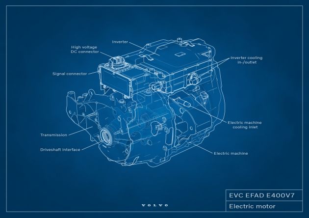 Volvo brings EV motor design, development in-house