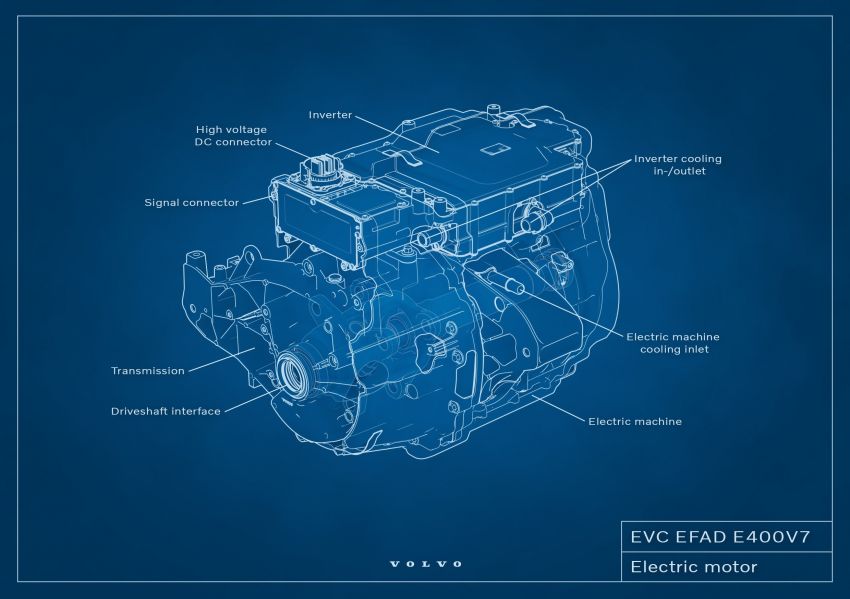 Volvo brings EV motor design, development in-house 1203096