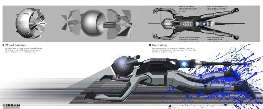 Nissan GT-R (X) Concept 2050 – gambaran model masa depan, bergerak guna kawalan minda pemandu 1227382
