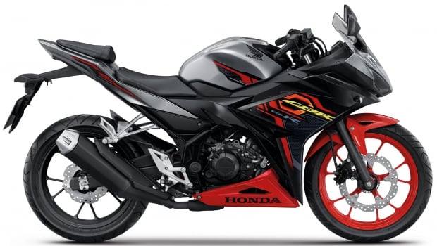 Cbr all on sale new 2021