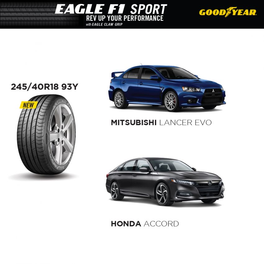 Goodyear Eagle F1 Sport dijual di M’sia – dari RM294 1221689