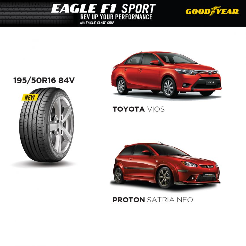 Goodyear Eagle F1 Sport dijual di M’sia – dari RM294 1221690