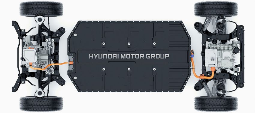 Hyundai reveals new E-GMP electric vehicle platform 1219325