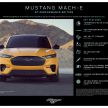 Ford Mustang Mach-E GT Performance Edition – versi prestasi dengan kuasa 480 hp dan tork 860 Nm