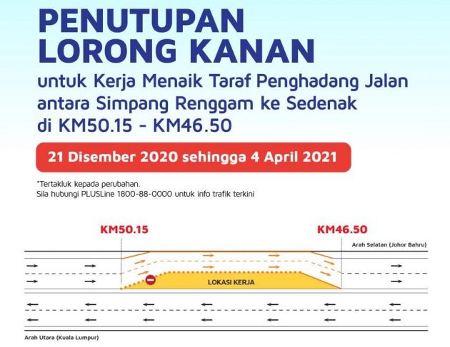 PLUS tutup lorong kanan KM50.15-KM46.50 antara Simpang Renggam-Sedenak hingga  4 April 2021