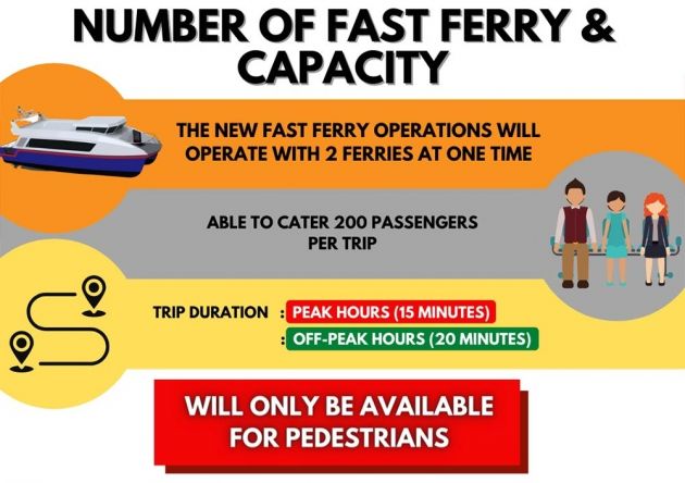 Penang fast ferry service to begin January 1 – no cars