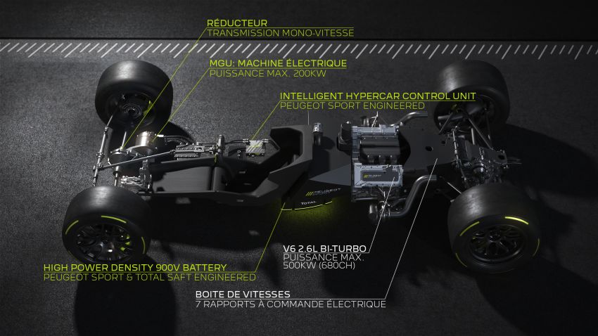 Peugeot Sport Le Mans Hypercar details revealed – 680 hp 2.6L biturbo V6, 268 hp front axle e-motor 1223858