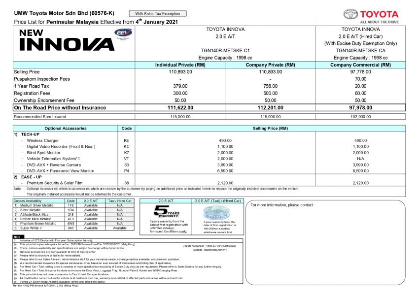 Toyota Innova facelift 2021 – tempahan kini dibuka, tiga varian, harga bermula RM112k hingga RM130k 1231033