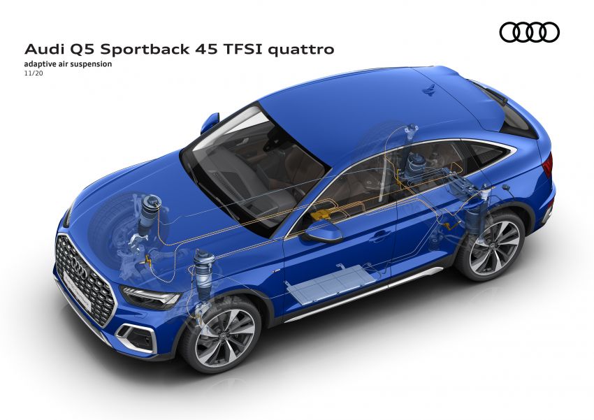 MEGA GALLERY: 2021 Audi Q5 and SQ5 Sportback 1239386