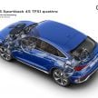 MEGA GALLERY: 2021 Audi Q5 and SQ5 Sportback