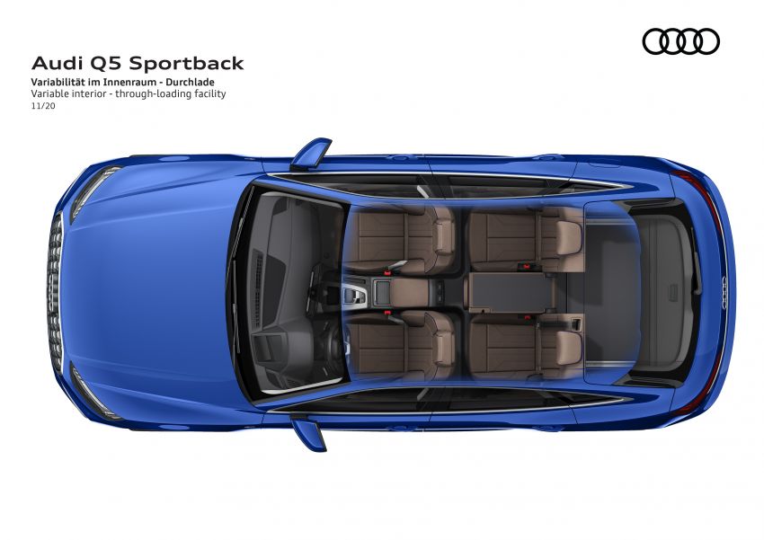 GALERI MEGA: Audi Q5 dan SQ5 Sportback 2021 1240301