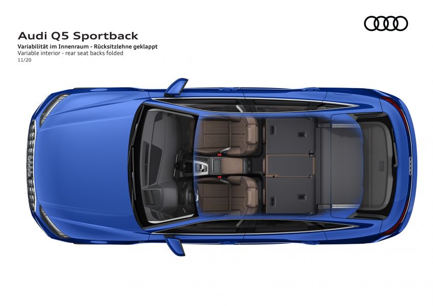 GALERI MEGA: Audi Q5 dan SQ5 Sportback 2021 1240303