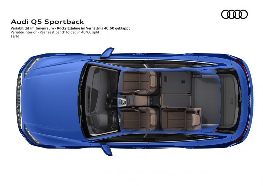 GALERI MEGA: Audi Q5 dan SQ5 Sportback 2021 1240304