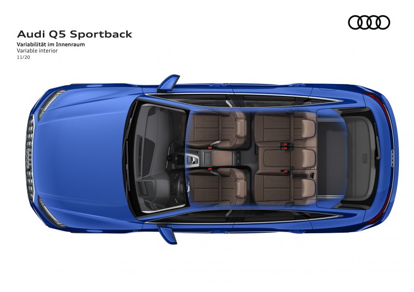 GALERI MEGA: Audi Q5 dan SQ5 Sportback 2021 1240307
