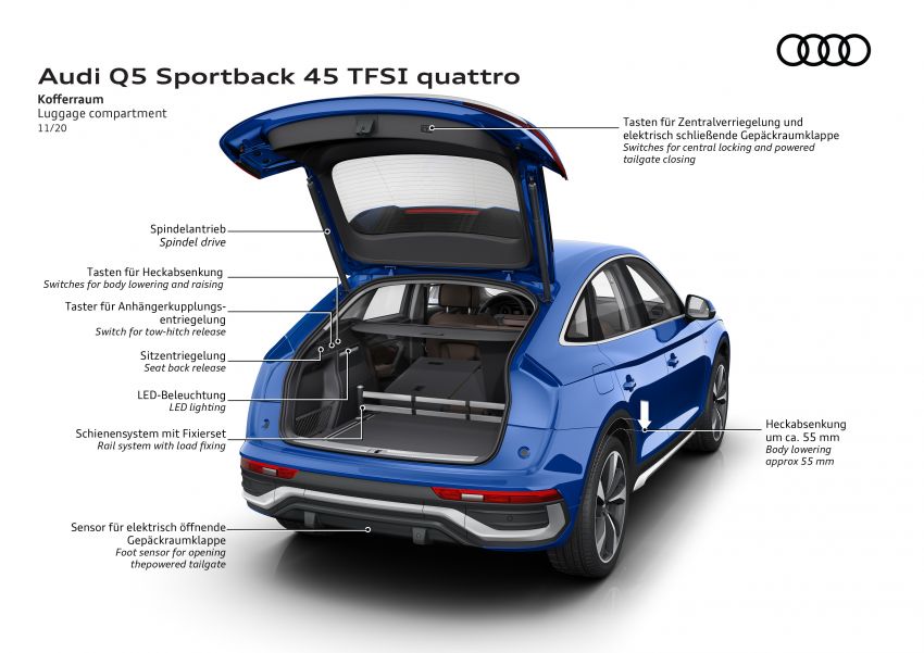 GALERI MEGA: Audi Q5 dan SQ5 Sportback 2021 1240316