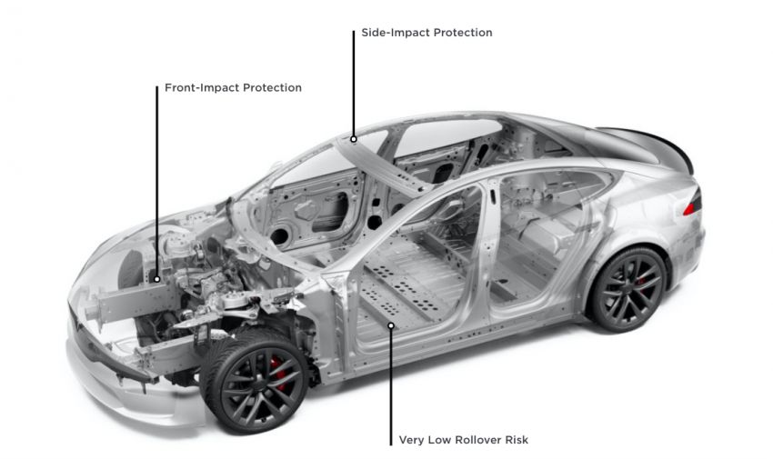 2021 Tesla Model S facelift – new interior with half-rim steering yoke, onboard gaming computer, 1,020 hp 1241436