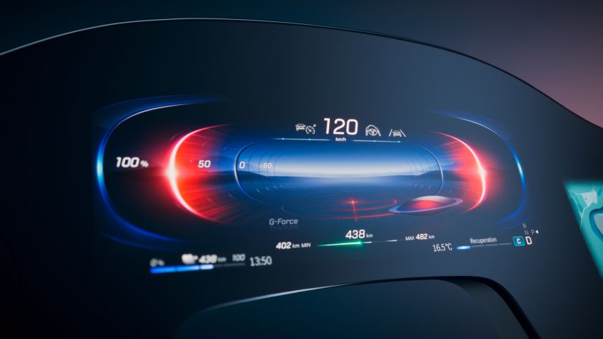 Mercedes-Benz EQS MBUX Hyperscreen diperkenal – skrin 56-inci meliputi keseluruhan papan pemuka! 1232757