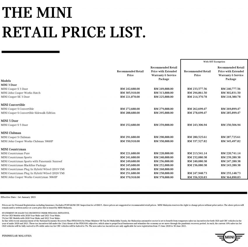 MINI Malaysia updates price list – cheaper but with 2-year warranty; 4-year plus service now cost options 1235468