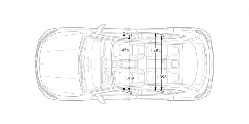 Mercedes-Benz EQA revealed – electric GLA with 190 PS, 375 Nm, 0-100 km/h in 8.9 secs, 426 km range 1237389