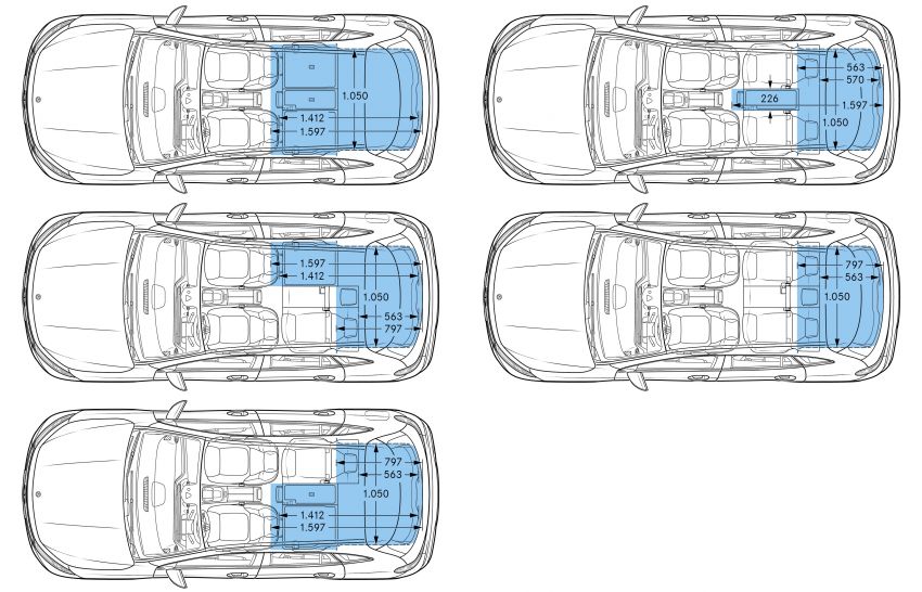 Mercedes-Benz EQA didedah – GLA elektrik dengan kuasa 190 PS, 375 Nm tork, jarak gerak 426 km 1237686