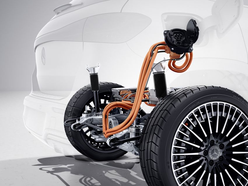 Mercedes-Benz EQA revealed – electric GLA with 190 PS, 375 Nm, 0-100 km/h in 8.9 secs, 426 km range 1237397