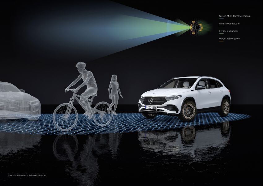 Mercedes-Benz EQA didedah – GLA elektrik dengan kuasa 190 PS, 375 Nm tork, jarak gerak 426 km 1237648