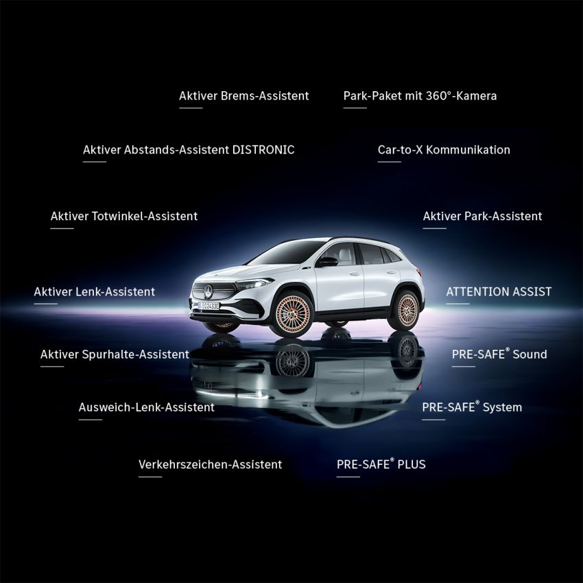 Mercedes-Benz EQA didedah – GLA elektrik dengan kuasa 190 PS, 375 Nm tork, jarak gerak 426 km 1237658
