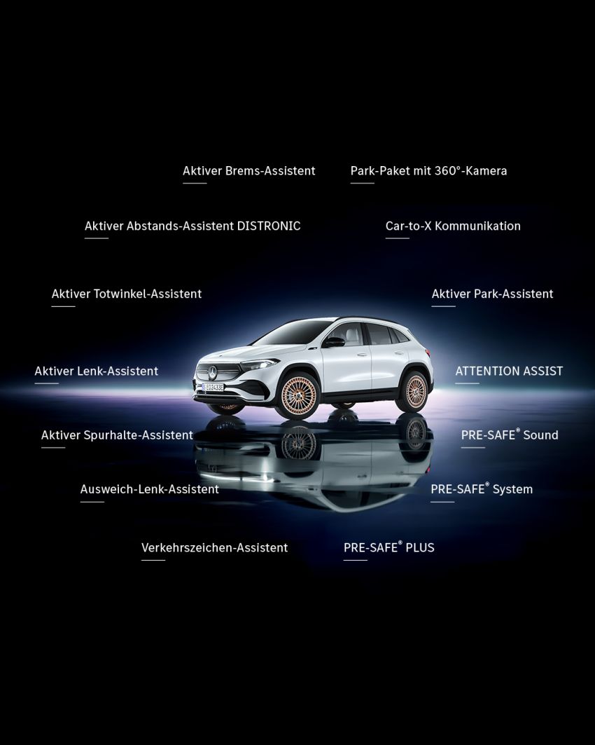 Mercedes-Benz EQA didedah – GLA elektrik dengan kuasa 190 PS, 375 Nm tork, jarak gerak 426 km 1237660