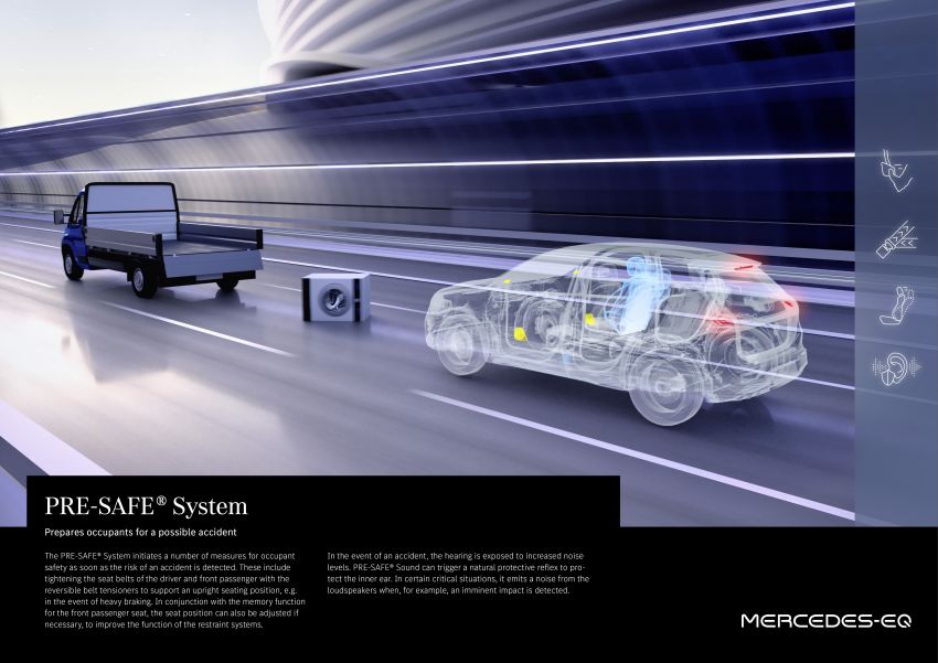 Mercedes-Benz EQA didedah – GLA elektrik dengan kuasa 190 PS, 375 Nm tork, jarak gerak 426 km 1237630