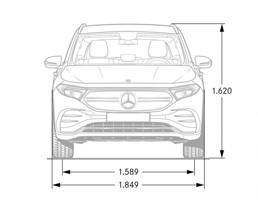 Mercedes-Benz EQA revealed – electric GLA with 190 PS, 375 Nm, 0-100 km/h in 8.9 secs, 426 km range 1237386